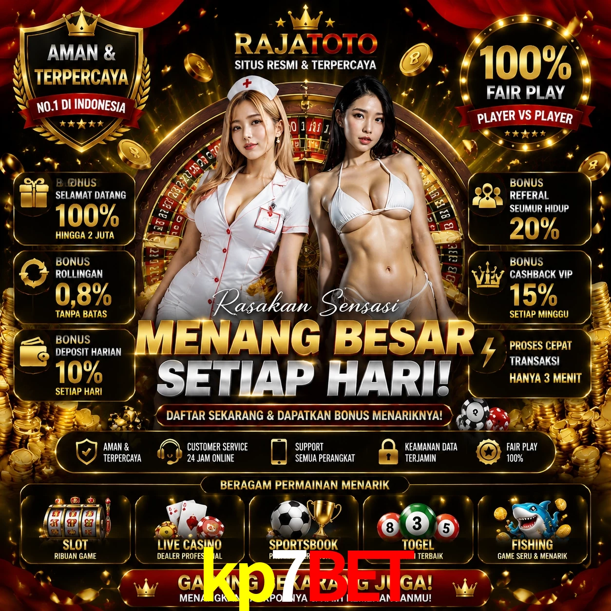 Checklist para avaliar a plataforma kp7bet
